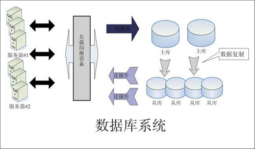 怎样的Erp米兰体育网页版-米兰体育(中国)官方在线登录
可以提升企业的创新力与竞争力?