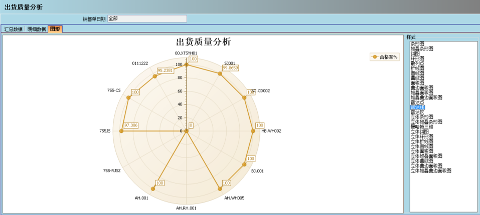 米兰体育网页版-米兰体育(中国)官方在线登录介绍ERP管理米兰体育网页版-米兰体育(中国)官方在线登录
的益处及其作用