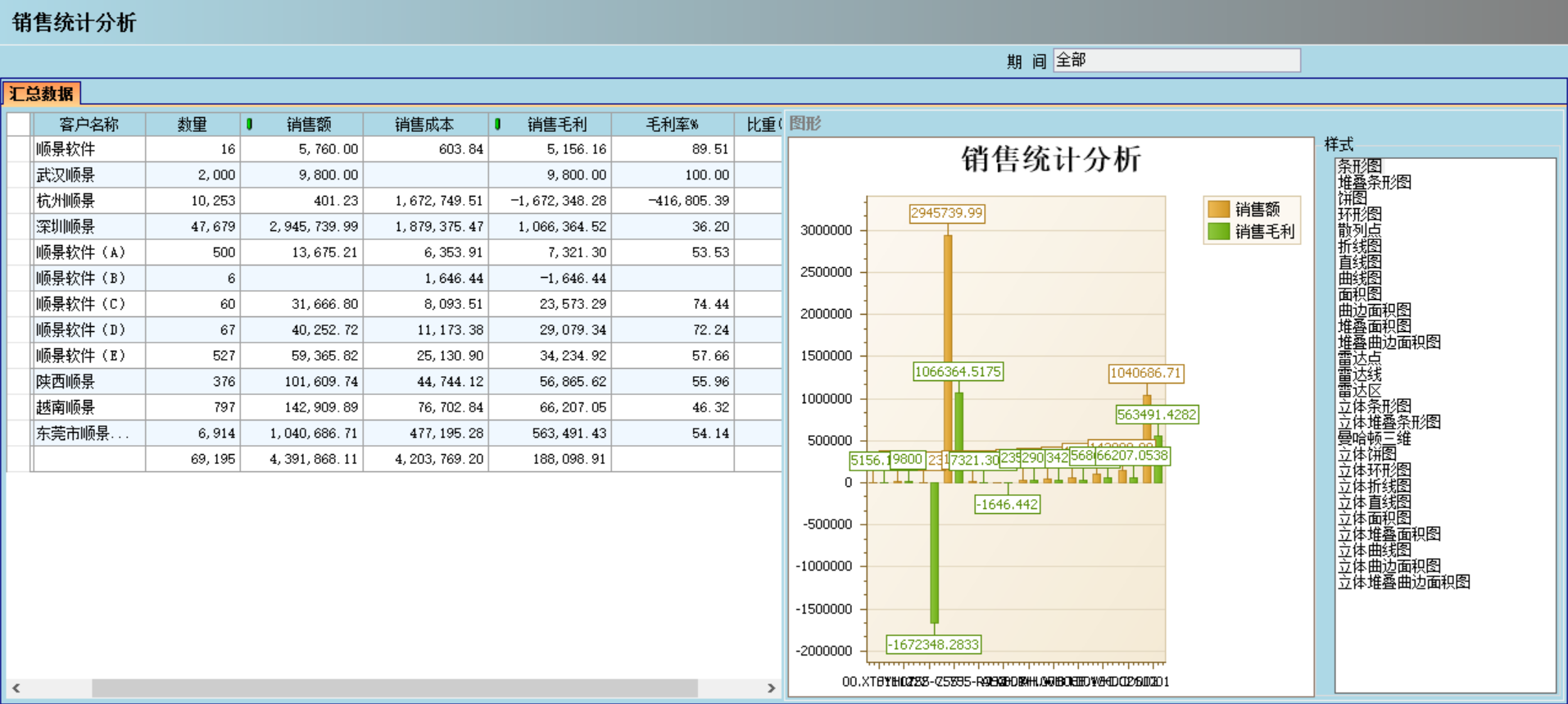 ERP米兰体育网页版-米兰体育(中国)官方在线登录
对企业有哪些主要影响?