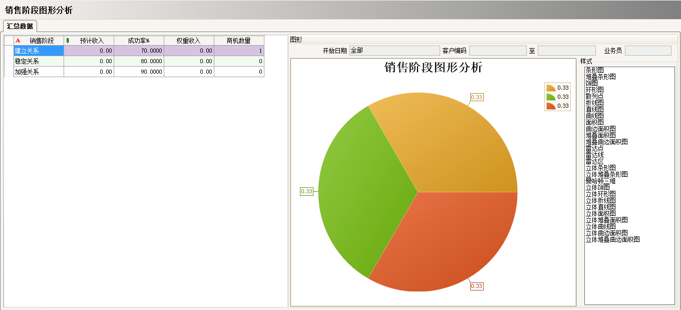 工厂上完ERP米兰体育网页版-米兰体育(中国)官方在线登录
还需做什么
