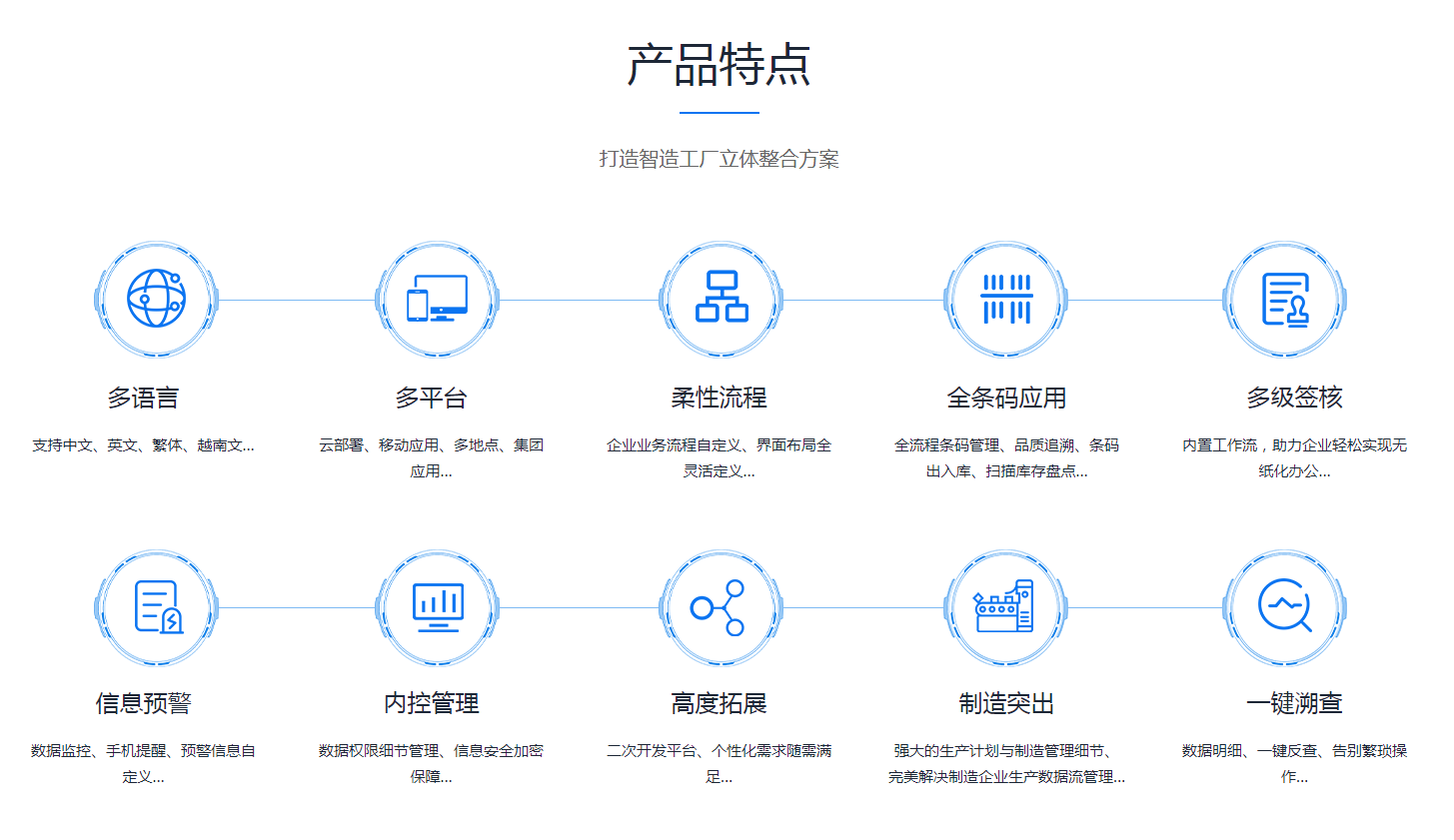 ERP米兰体育网页版-米兰体育（中国）官方在线登录
是怎么操作的?